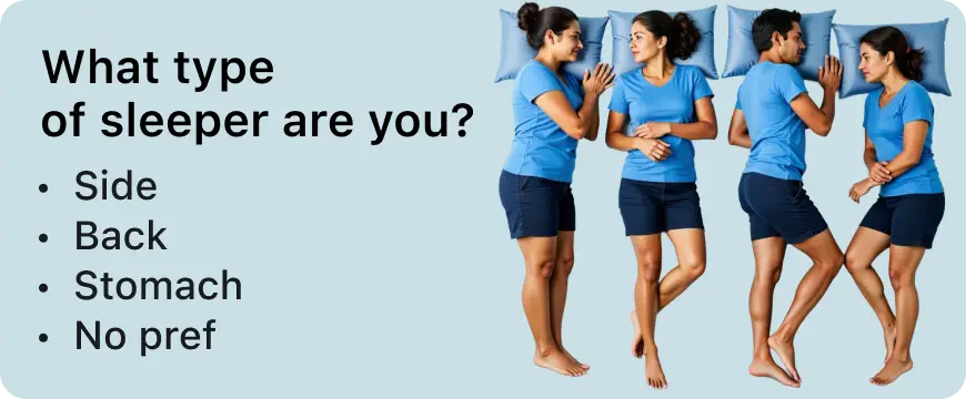 Which type of sleeper are you Wonder Mattress Quiz