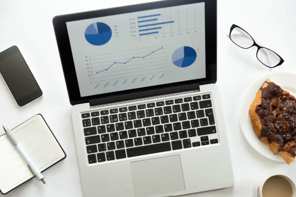 Wonder provides data to show you whats happening across every channel