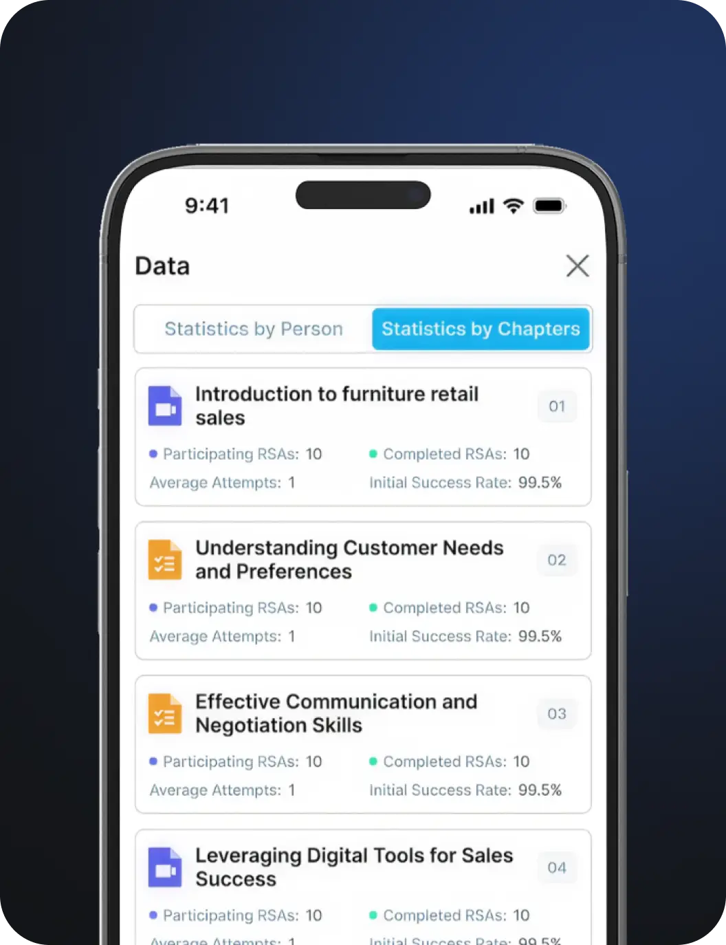 View live performance by region, rep, or retailer with trainings and challenges