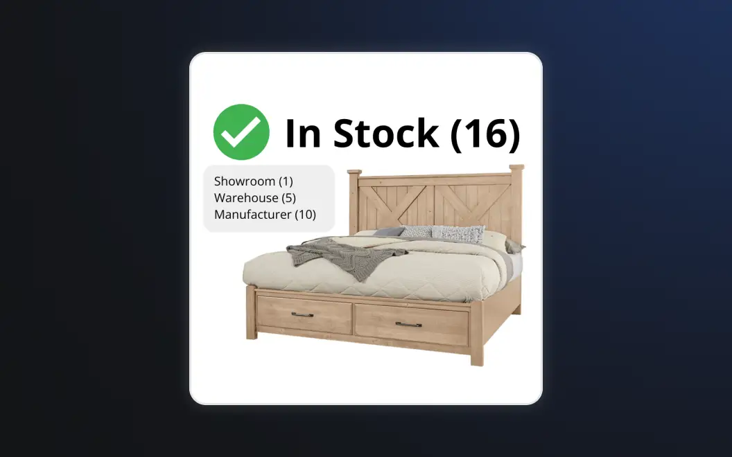 Never los a sale to out of stock   Wonder can prioritize in stock items from manufacturer and local inventory