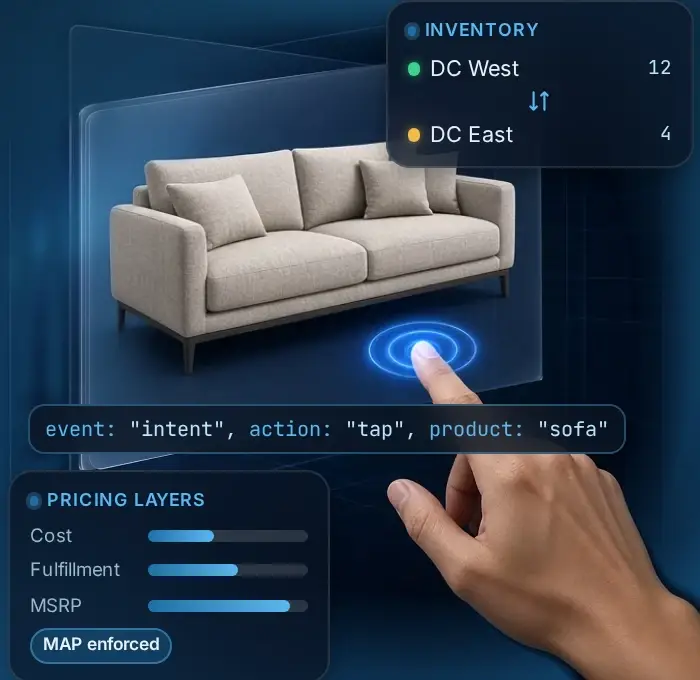 Hand taps a sofa on a glass touchscreen, revealing panels of product data: SEO, pricing, inventory, attributes, media